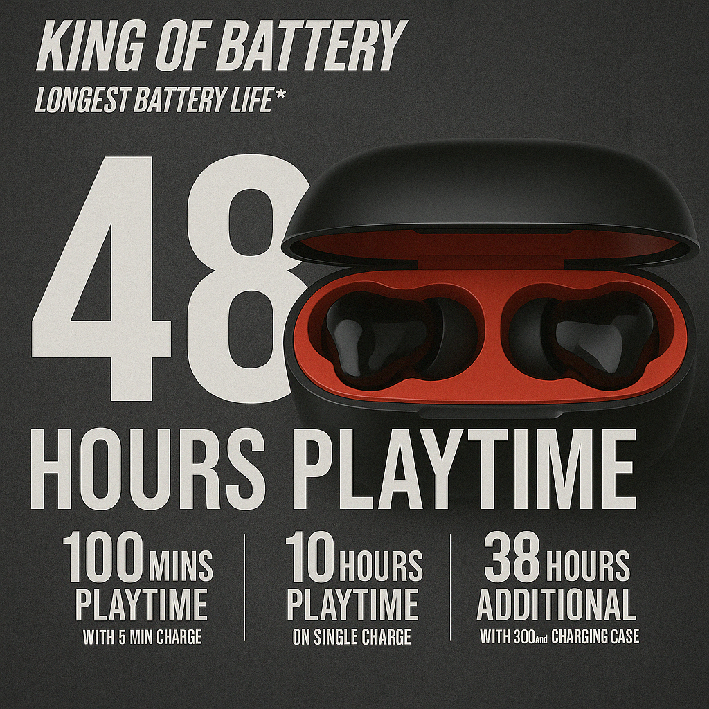TWS One Plus Wireless Earbuds with 48H Playtime & Bass Boost